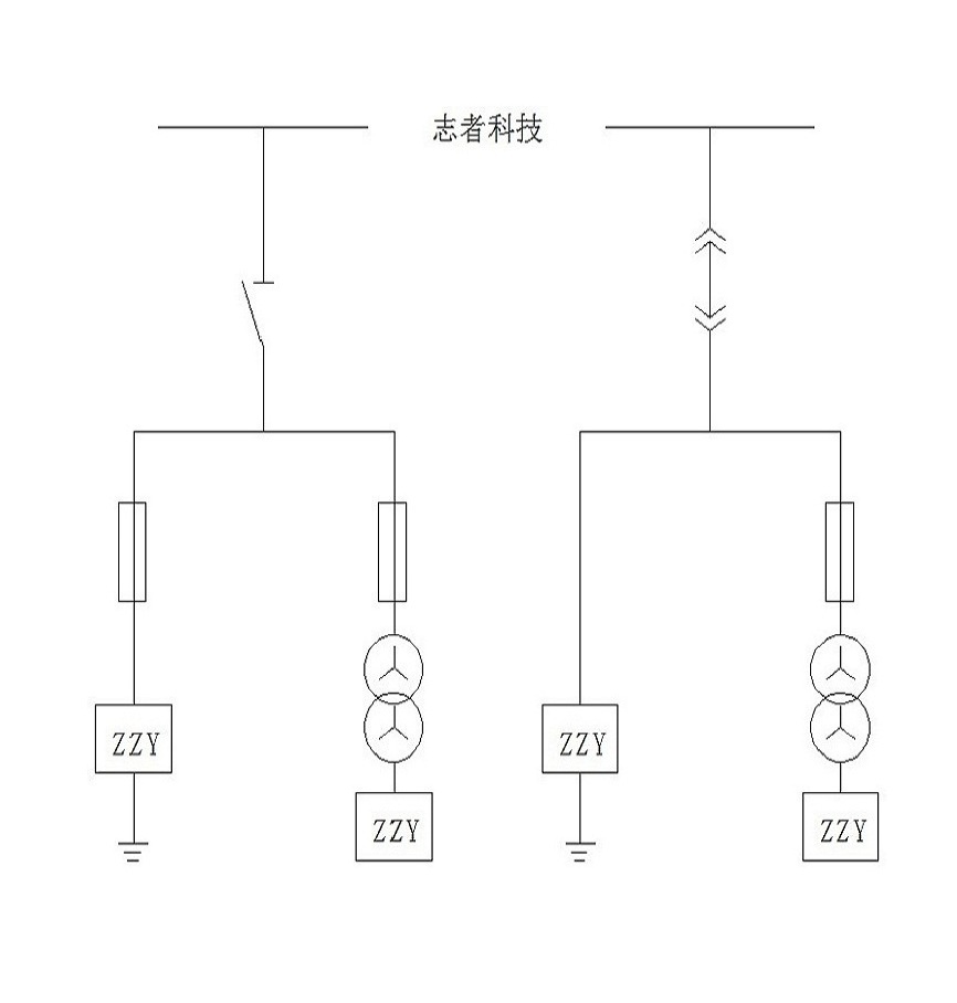 過(guò)電壓監(jiān)控抑制裝置（ZZY）