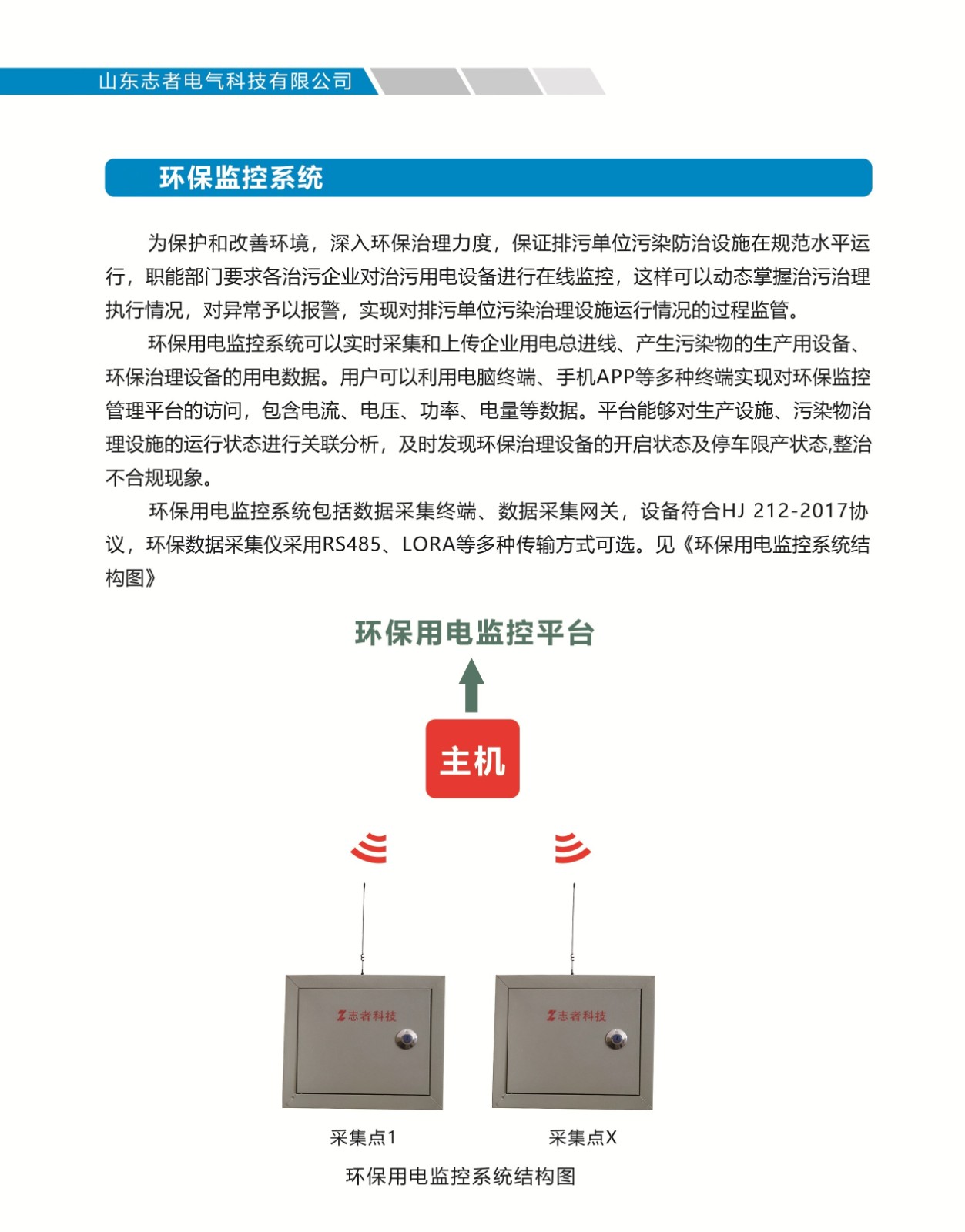 環(huán)保用電.jpg